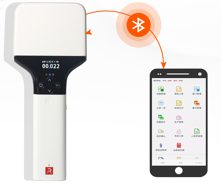 超高頻藍牙盤點儀堅果A100